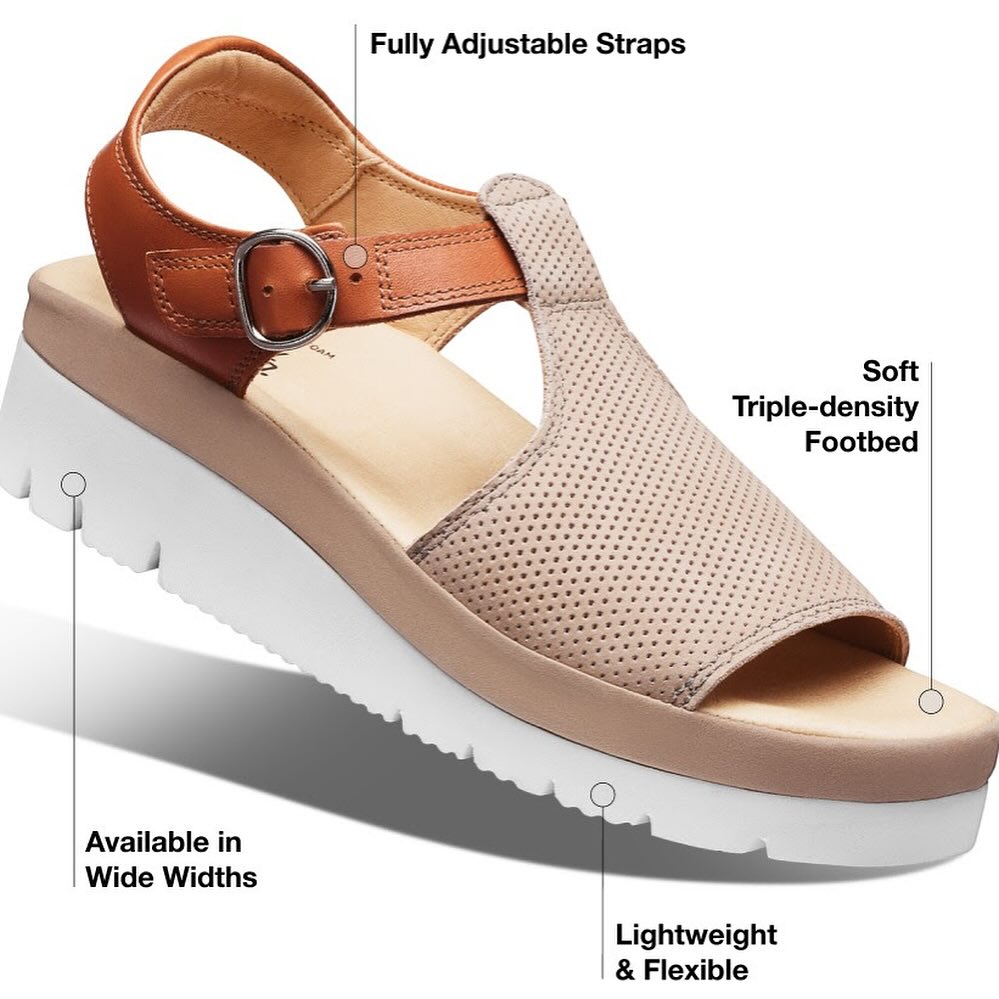 Women's Comfortable Wedge Sandals